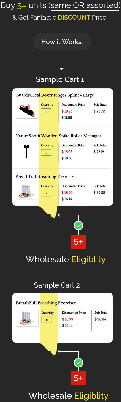 wholesale-discount